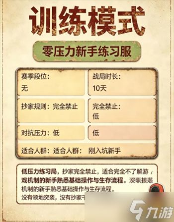 失控进化模式选择指南