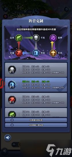 织梦冒险团角色强度如何排行