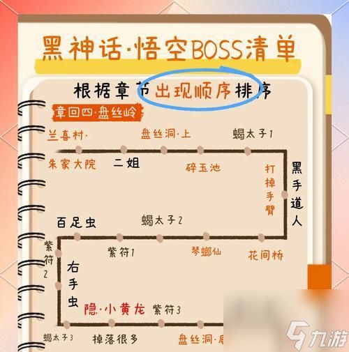 玩转我的世界（成为怪物终结者的必备指南）
