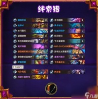 《炉石传说》绊索猎卡组代码推荐