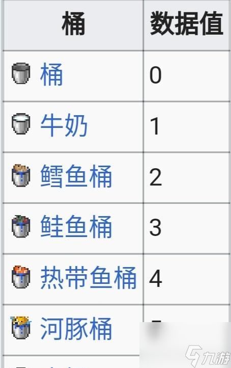 我的世界（解锁新玩法）