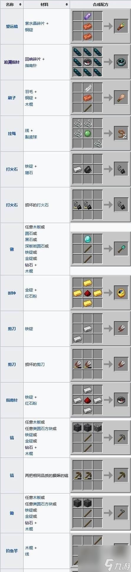探索我的世界（揭开海绵的神秘面纱）