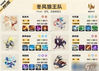 洛克王国世界s2冬风狼王队阵容推荐