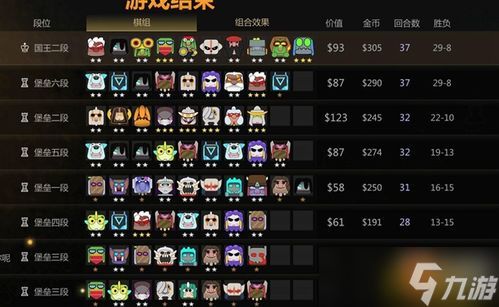 百战群英如何搭配出最好的阵容