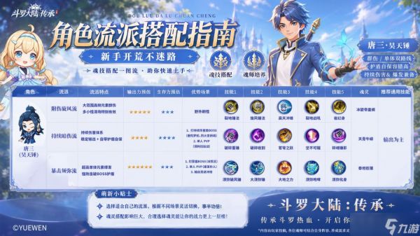 斗罗大陆传承唐三（昊天锤）角色流派怎么搭配