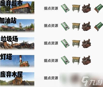 失控进化房卡怎么获得-房卡获取方法