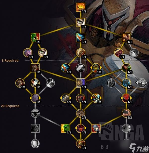 魔兽世界10.0防战天赋加点推荐 wow10.0防战士天赋选择攻略