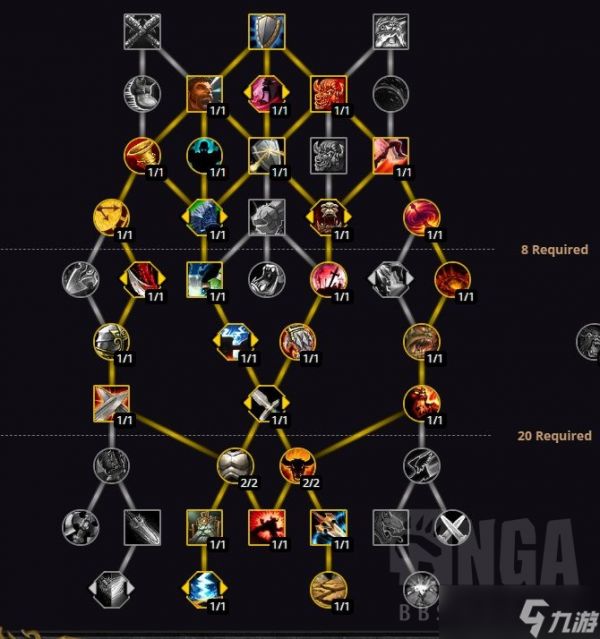 魔兽世界10.0防战天赋加点推荐 wow10.0防战士天赋选择攻略