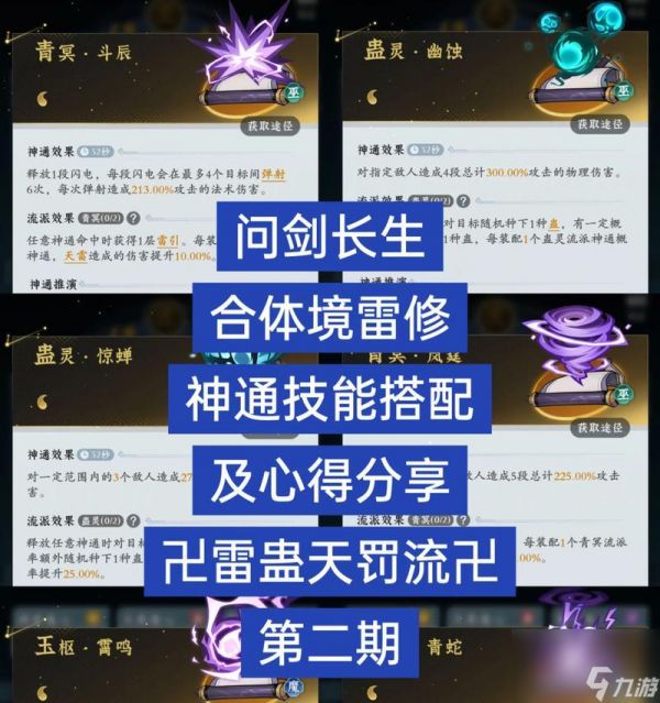 《问道手游雷怪培养解析攻略》(打造最强雷属性宠物)