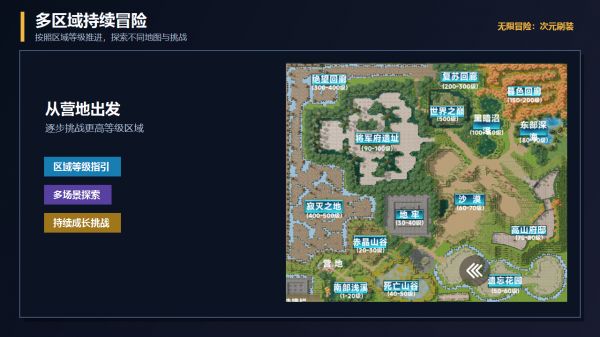 无限冒险：次元刷装什么时候出 公测上线时间预告
