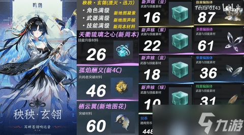 鸣潮秧秧玄翎养成材料一览-鸣潮秧秧玄翎养成材料是什么