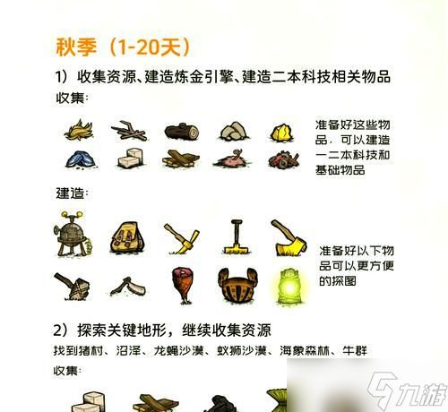 探寻饥荒粉饼的神奇用途（解析饥荒粉饼在游戏中的多重功能）