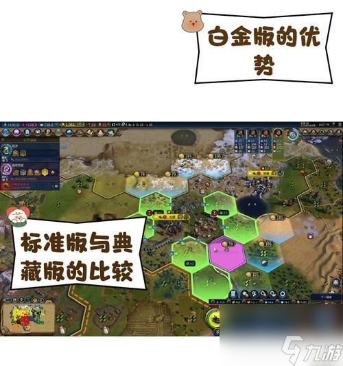 文明6城市规划攻略（文明6城市规划解析）