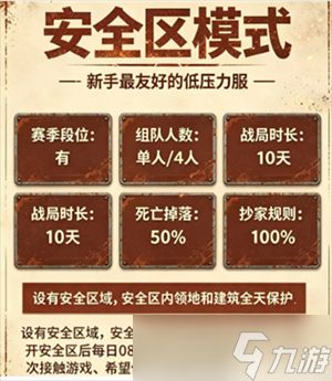 失控进化模式选择什么 模式选择攻略介绍