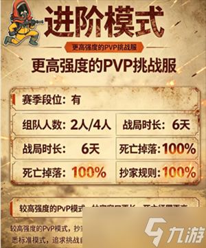 失控进化模式选择什么 模式选择攻略介绍
