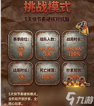 失控进化模式选择什么 模式选择攻略介绍