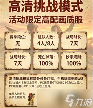 失控进化模式选择什么 模式选择攻略介绍