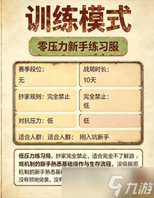 失控进化模式选择什么 模式选择攻略介绍