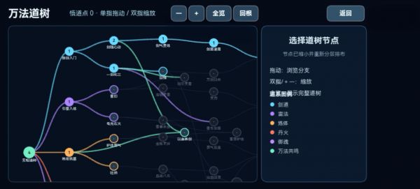 万法道树什么时候出 公测上线时间预告