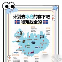 纪元2205 北极发展的方法和策略