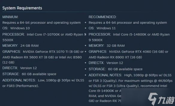 《轮回之兽》PC配置要求创下新高！最低24GB内存起步