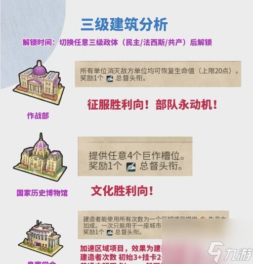 文明6堡垒大法解析（掌握游戏中的堡垒玩法）