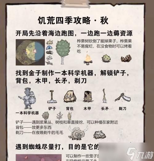 饥荒技巧大揭秘（掌握关键技能）