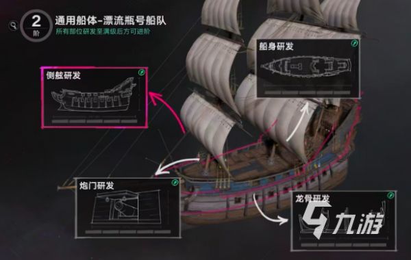《遗忘之海》船只改装玩法详解:从基础升级到实战配置指南