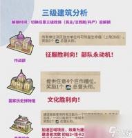 文明6堡垒大法解析 掌握游戏中的堡垒玩法