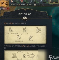 《维多利亚3科技优先升级策略指南》 实现游戏中科技优先升级的关键方法与技巧