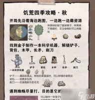 饥荒技巧大揭秘 掌握关键技能