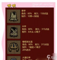 《饥荒远古科技物品解析攻略》 深入揭秘饥荒世界中的远古科技