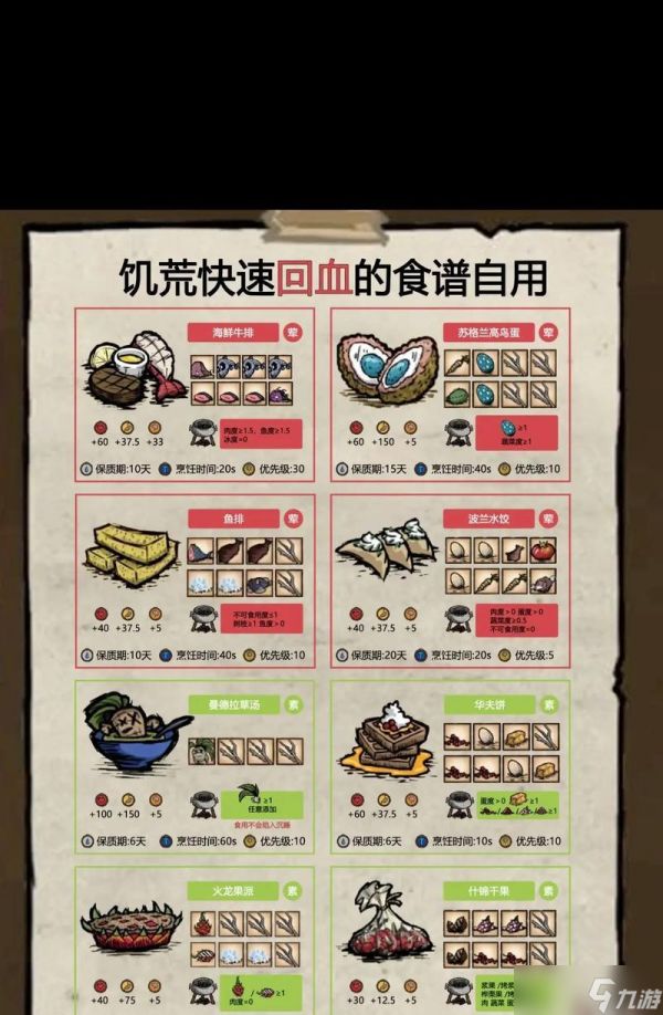 饥荒新手攻略(从零开始)