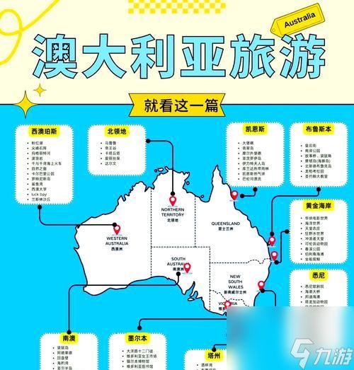 探索文明6澳大利亚(澳大利亚的独特之处让你欲罢不能)