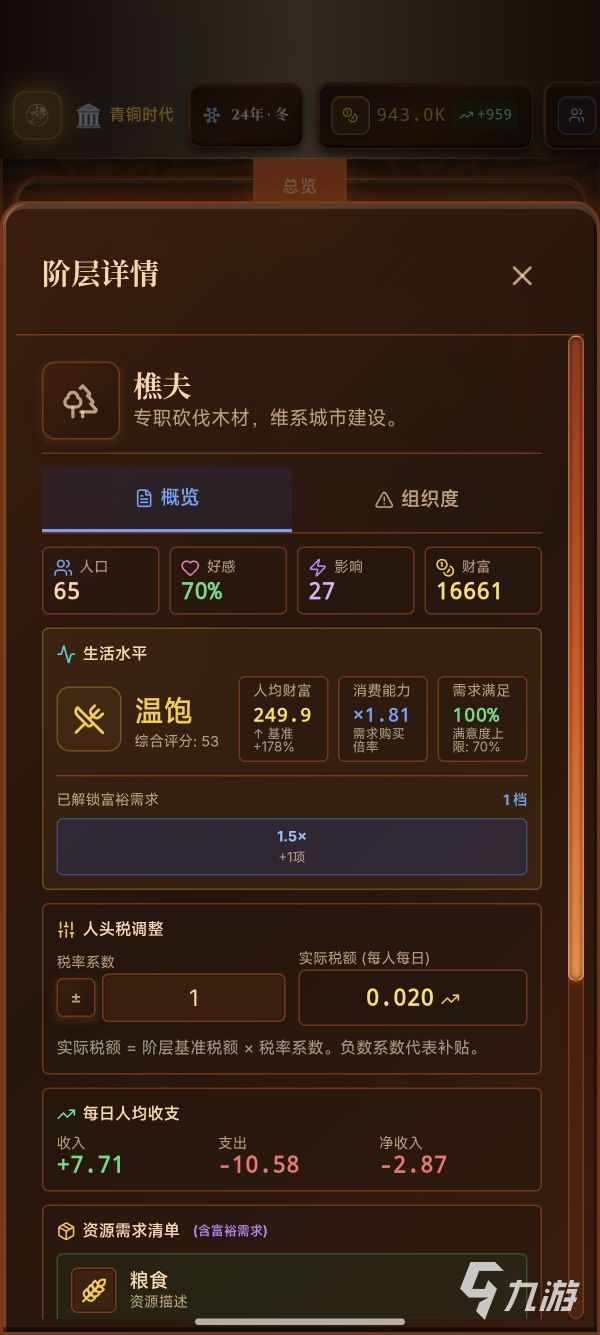2026年热门文明题材单机游戏免费下载推荐
