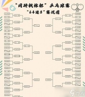《怎么成为淘汰游戏的高手》 掌握实用玩法技巧