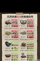 饥荒新手攻略 从零开始
