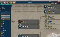 文明6迭起兴衰 探索游戏中的新变化