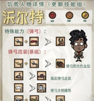 饥荒 挑战饥荒海怪