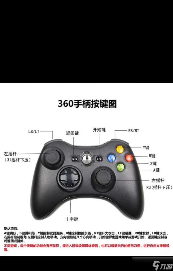 《缉毒煞星手柄操作指南》(全面掌握游戏中的操作技巧)