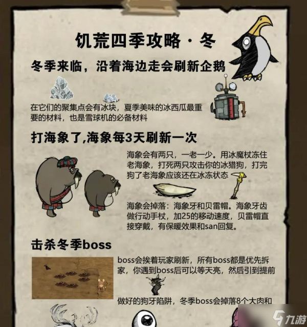 饥荒陷阱(探索游戏世界)