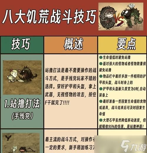 《饥荒》中如何圈养大象(探索游戏中养大象的方法)