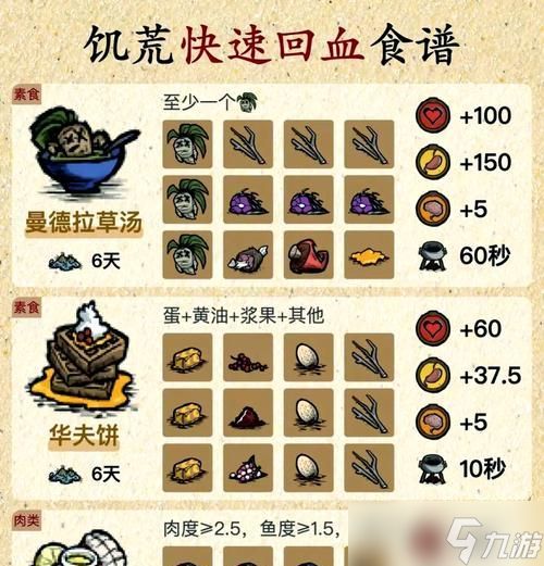 《饥荒海难椰子树人打法技巧大揭秘》(掌握关键技巧)