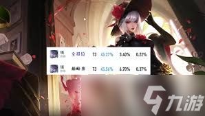 王者荣耀新英雄镜如何简单开局