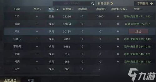 聪明开局吧第302关凰如何找出22个常用字