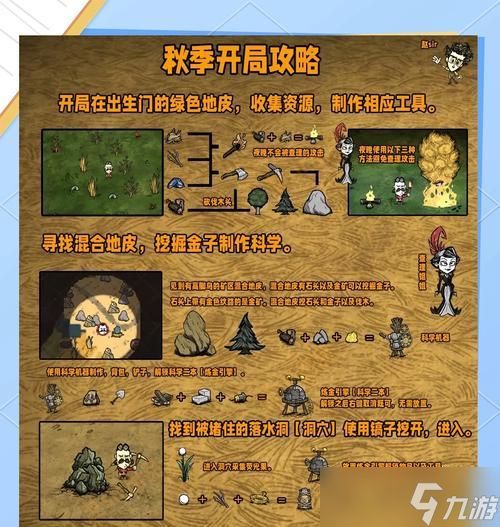 饥荒精灵公主技能攻略（了解精灵公主的技能种类和使用方法）