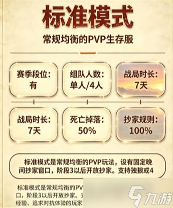 失控进化模式有哪些-模式选择攻略指南
