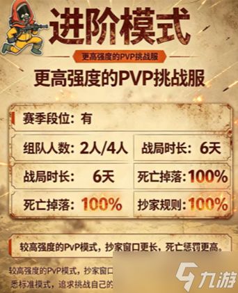 失控进化模式有哪些-模式选择攻略指南