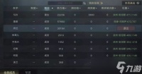 聪明开局吧第302关凰怎么找出22个常用字