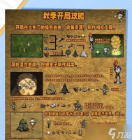 饥荒精灵公主技能攻略 了解精灵公主的技能种类和使用方法